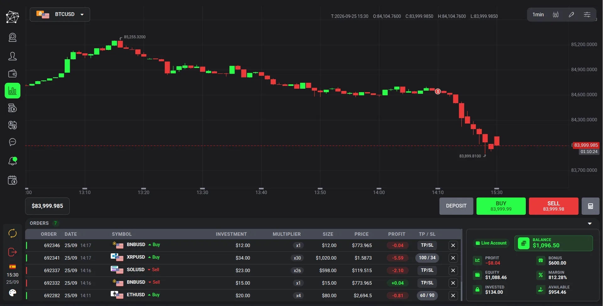 The Pentview WebTrader: a candlestick chart with the buy and sell ticket and the account panel